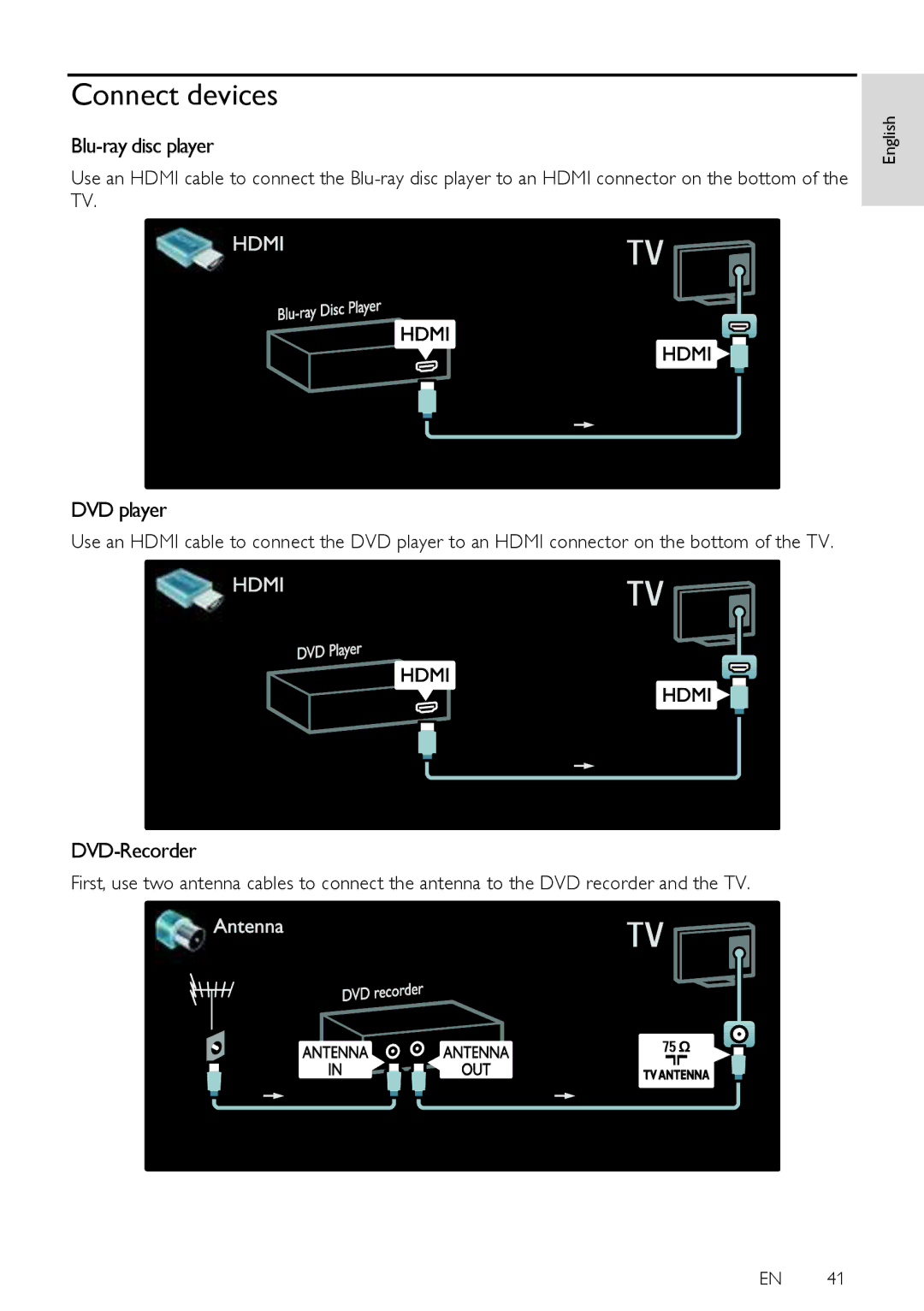 Philips 32PFL5615D, 52PFL8605D, 32PFL6615D, 40PFL8605D Connect devices, Blu-ray disc player, DVD player, DVD-Recorder 