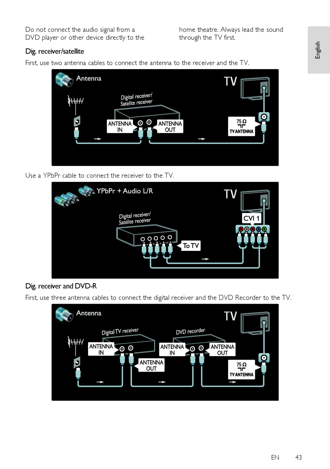 Philips 40PFL8605D, 52PFL8605D Dig. receiver/satellite, Dig. receiver and DVD-R, Do not connect the audio signal from a 