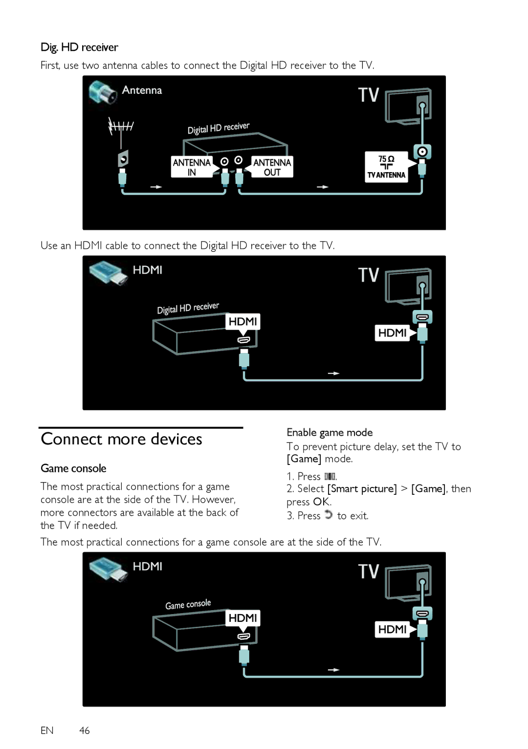 Philips 46PFL5615D, 52PFL8605D, 32PFL5615D, 32PFL6615D, 40PFL8605D Connect more devices, Dig. HD receiver, Game console 