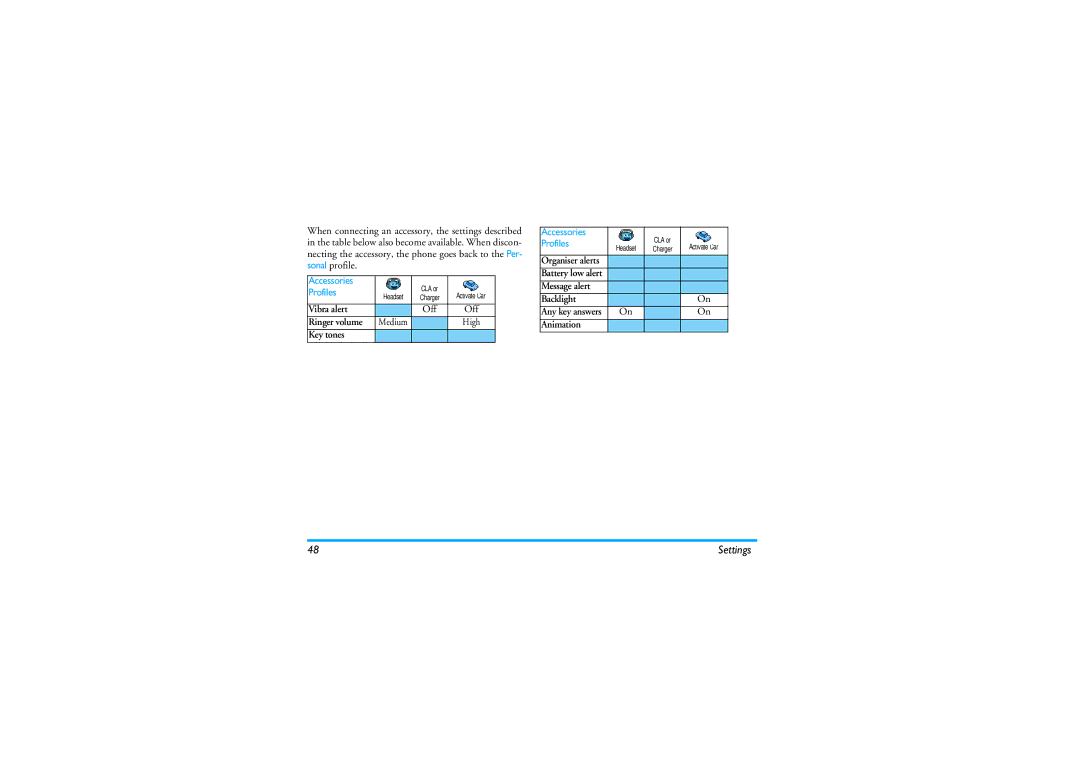 Philips 535 manual Accessories, Profiles 