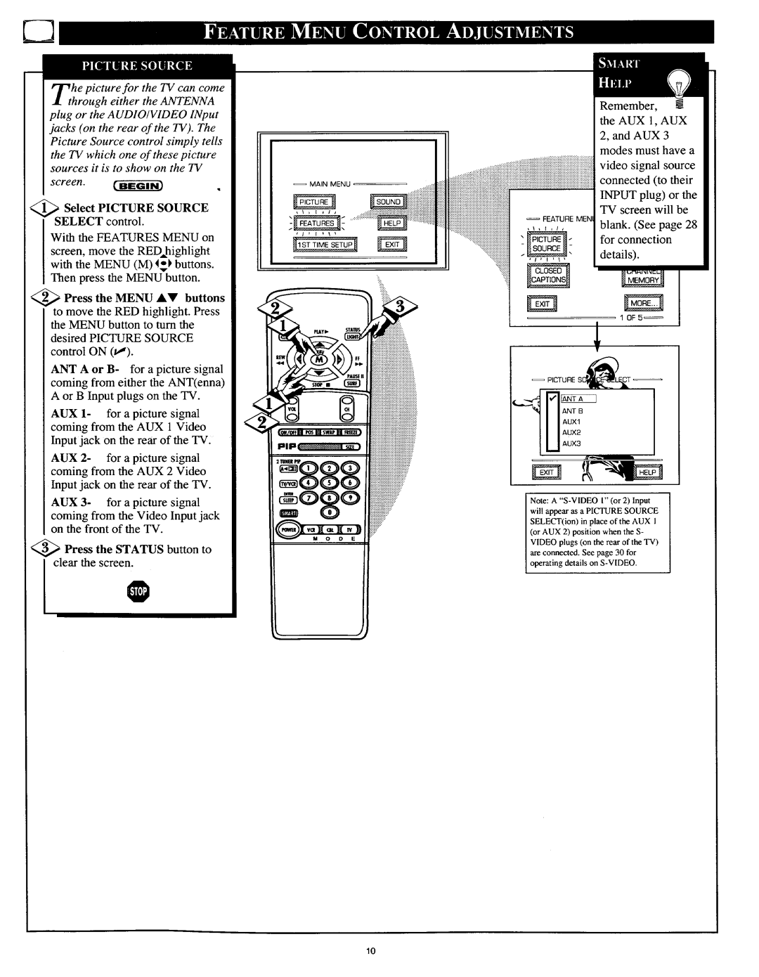 Philips 54XP43C/37 manual 