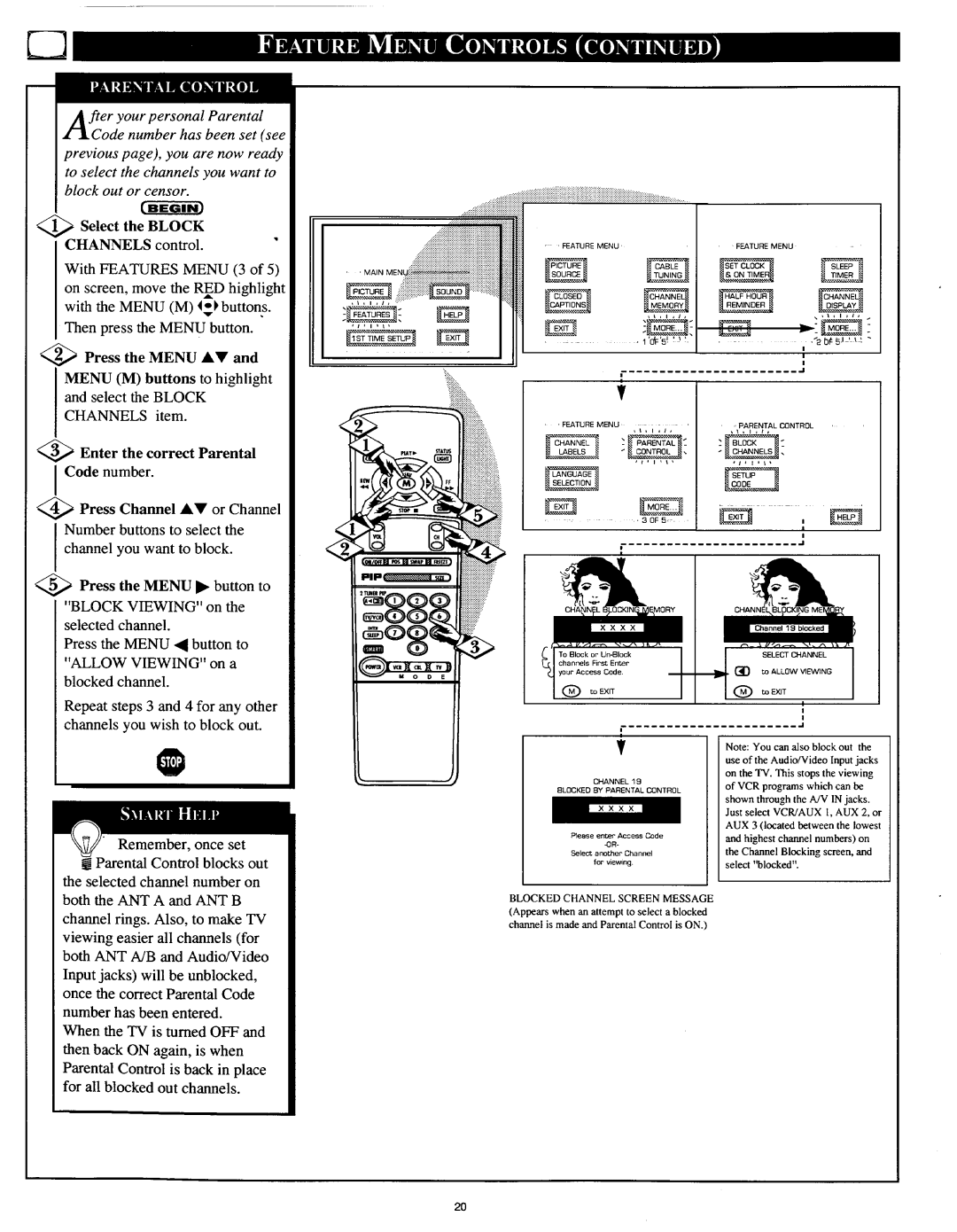 Philips 54XP43C/37 manual 