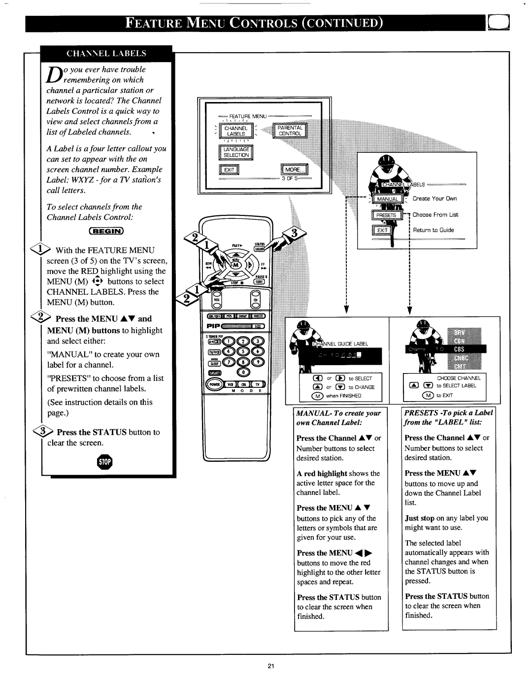 Philips 54XP43C/37 manual 