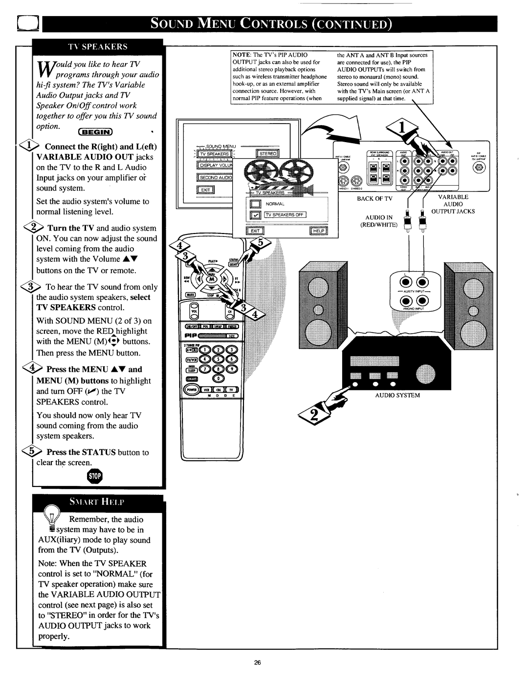 Philips 54XP43C/37 manual 