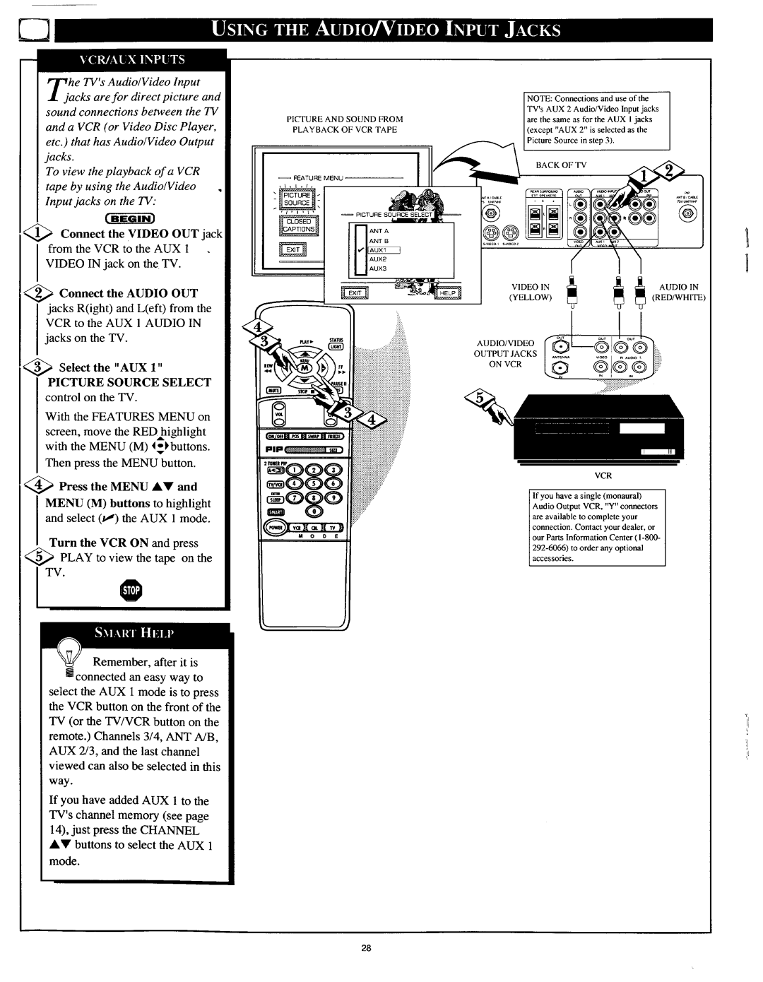 Philips 54XP43C/37 manual 