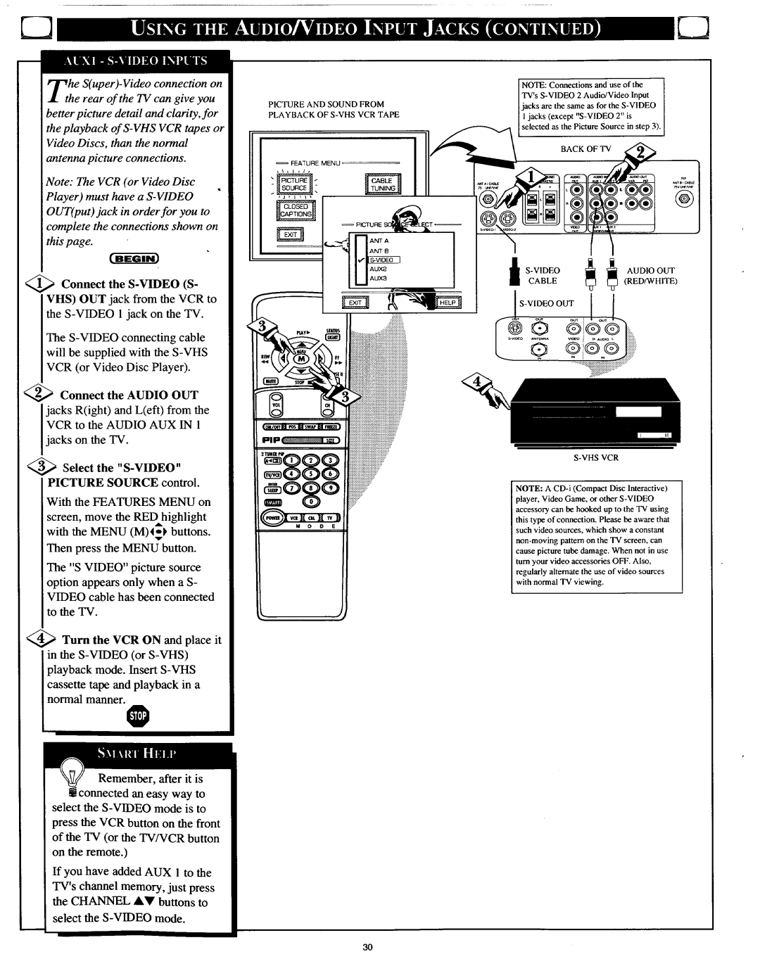 Philips 54XP43C/37 manual 