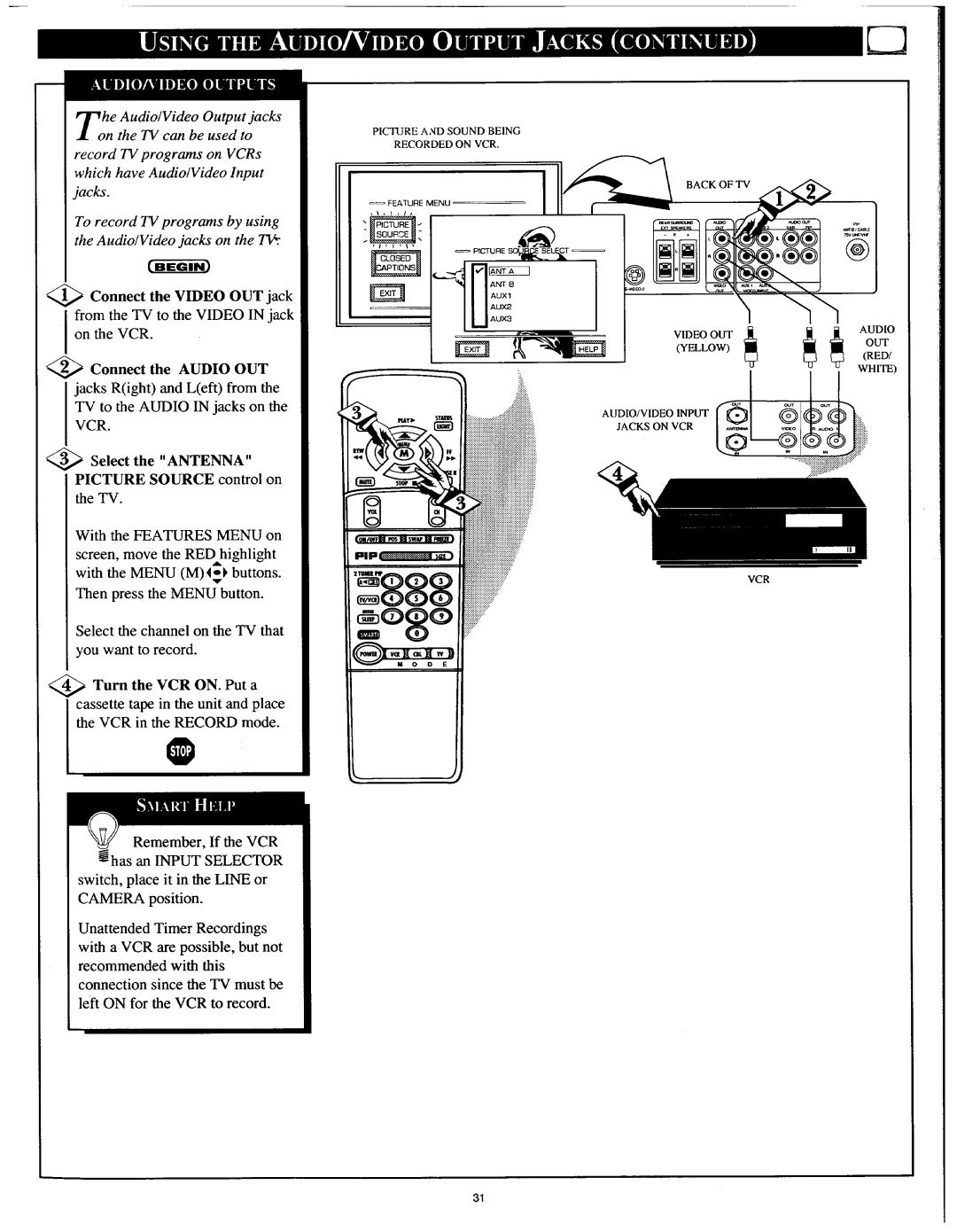 Philips 54XP43C/37 manual 