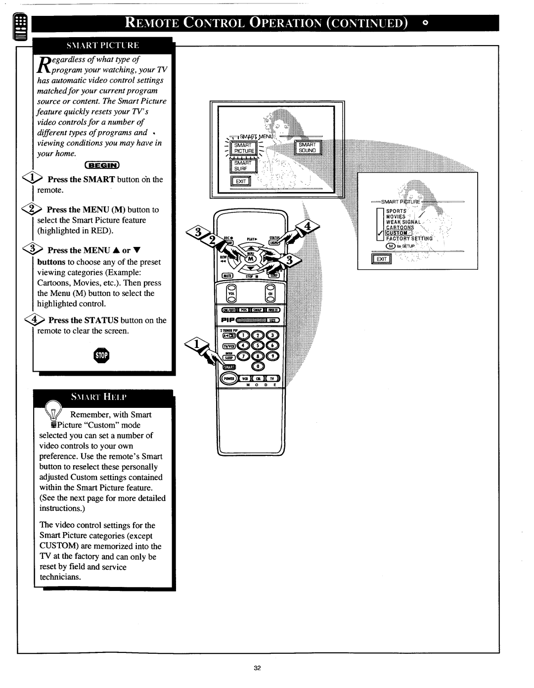 Philips 54XP43C/37 manual 