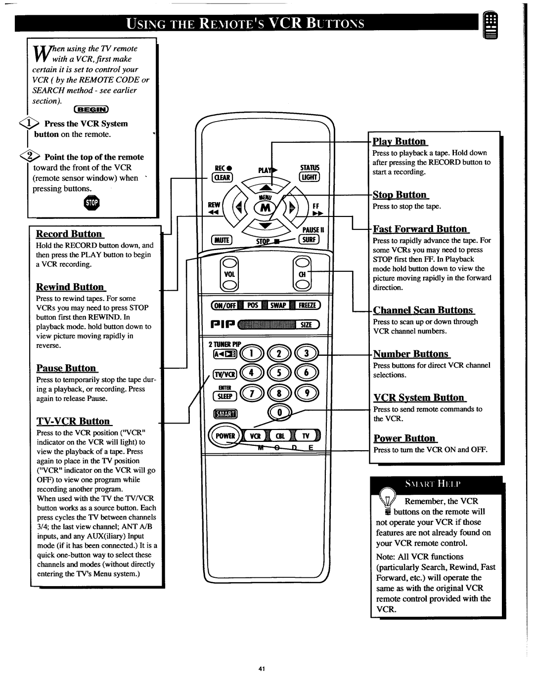 Philips 54XP43C/37 manual 