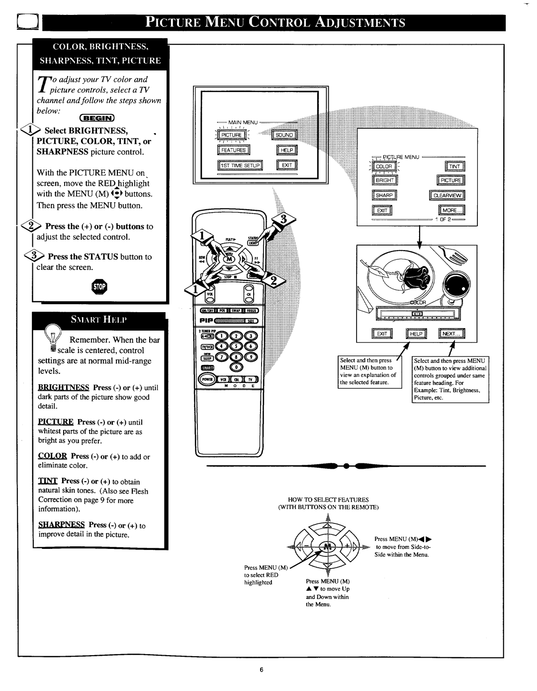 Philips 54XP43C/37 manual 