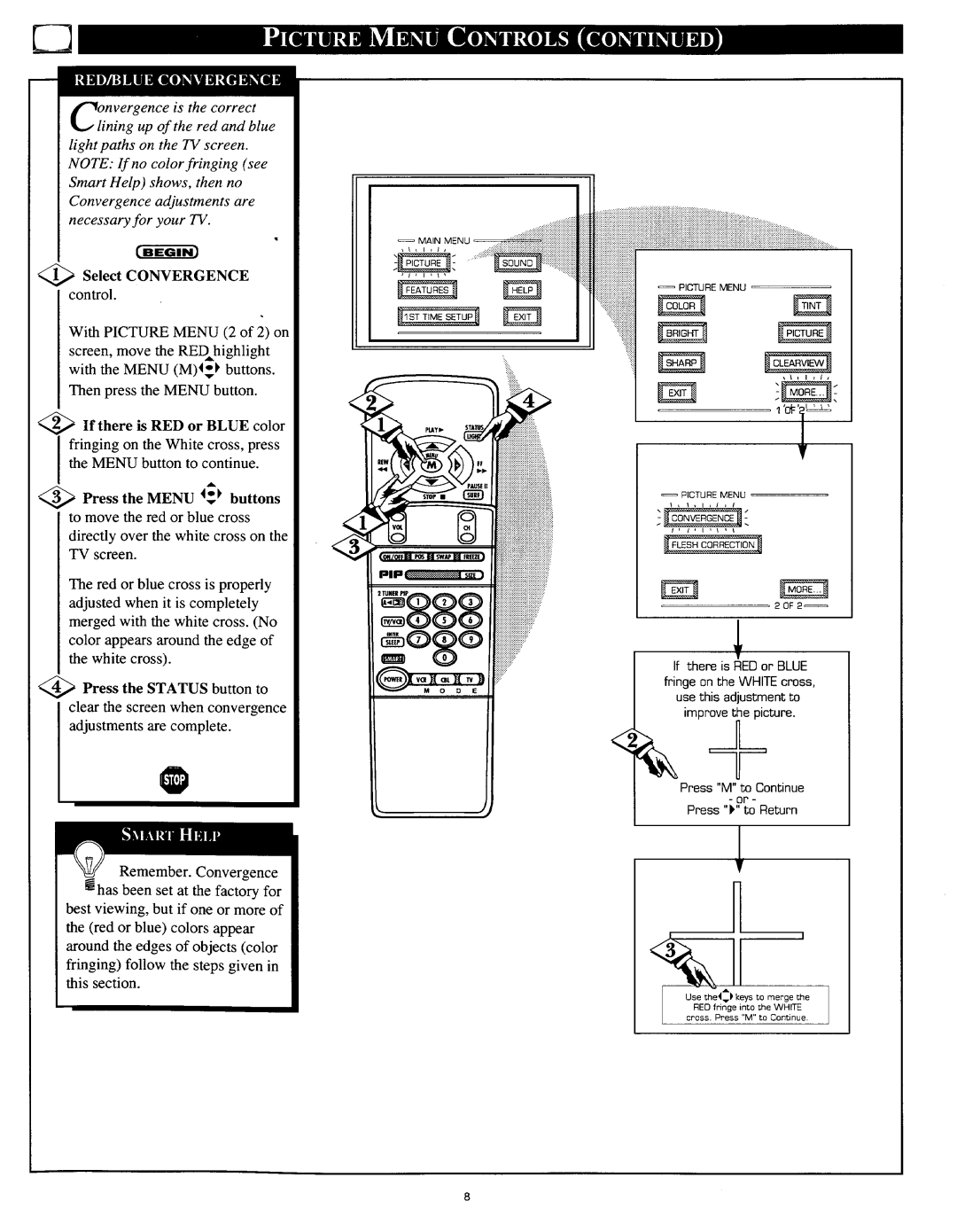 Philips 54XP43C/37 manual 