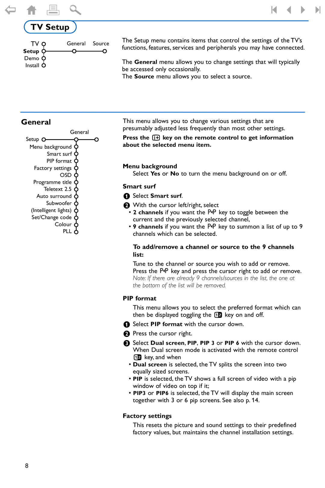 Philips 550W manual TV Setup, General 