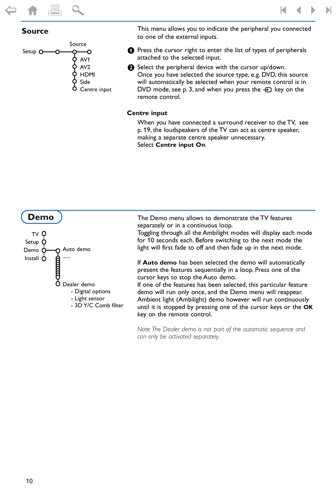 Philips 550W manual Demo, Source, Centre input, Can only be activated separately 