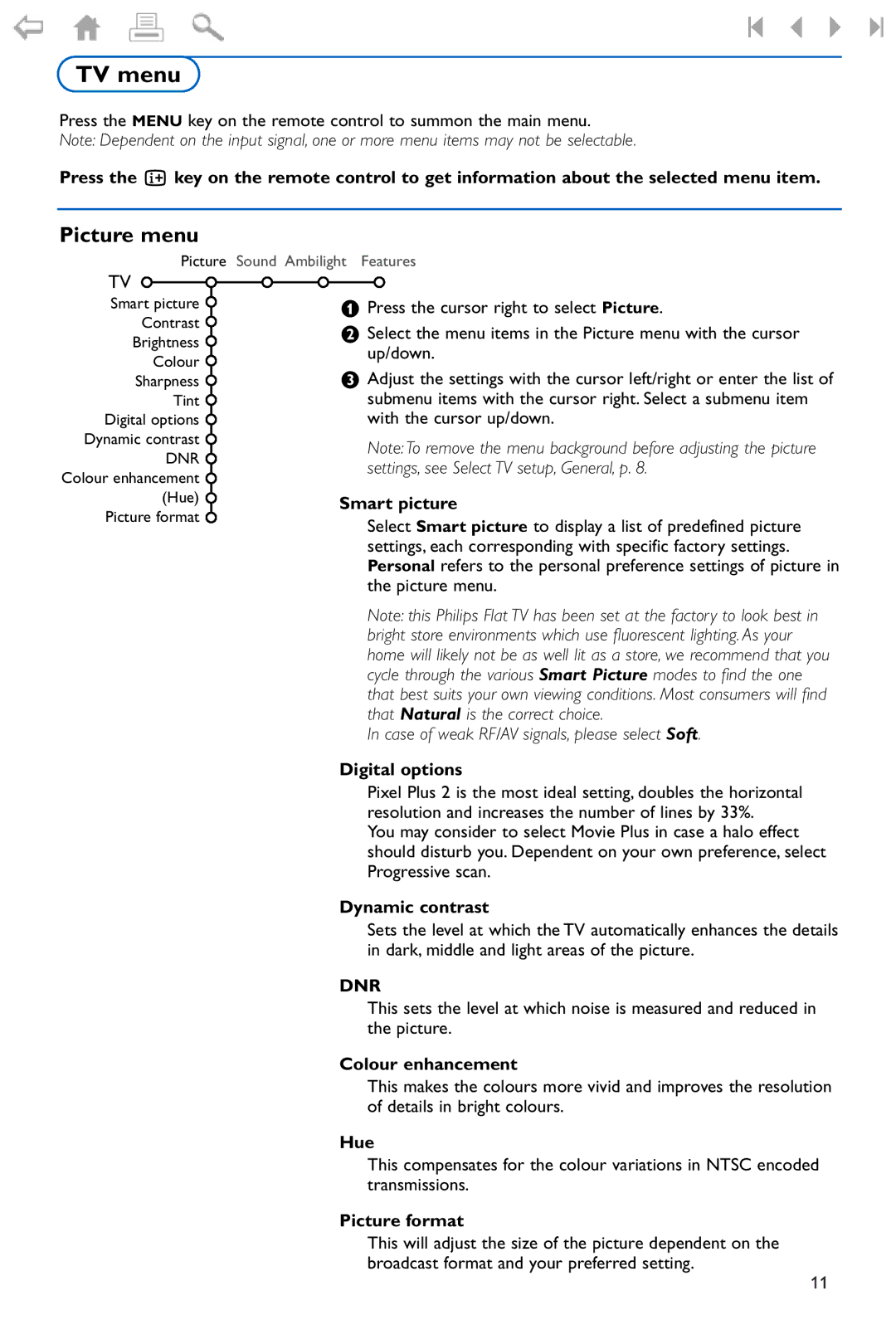 Philips 550W manual TV menu, Picture menu 