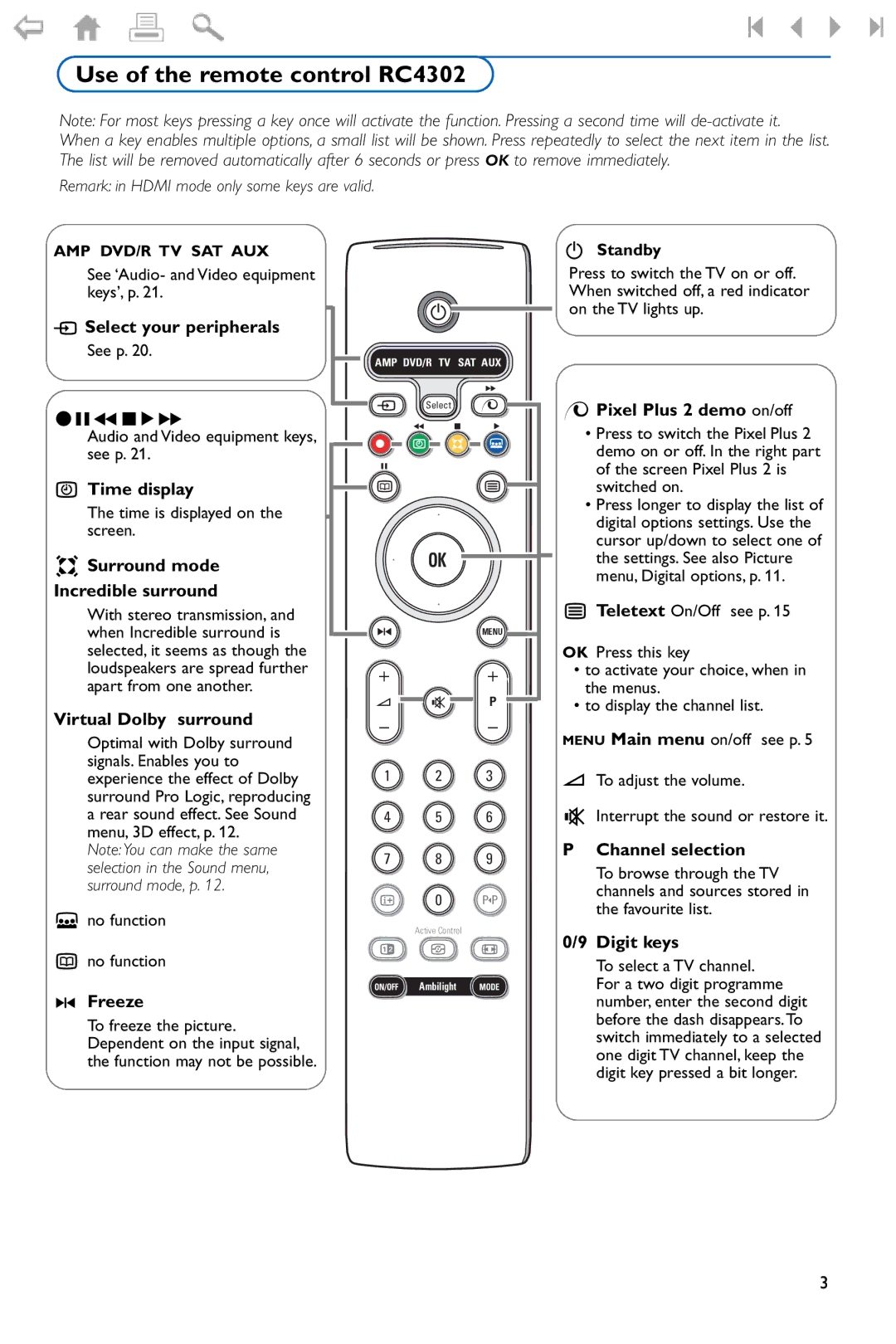 Philips 550W manual Use of the remote control RC4302 