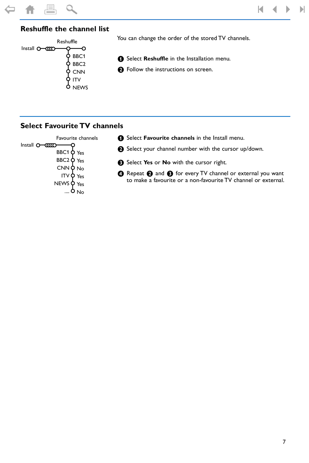 Philips 550W manual Reshuffle the channel list, Select Favourite TV channels, Select Reshuffle in the Installation menu 