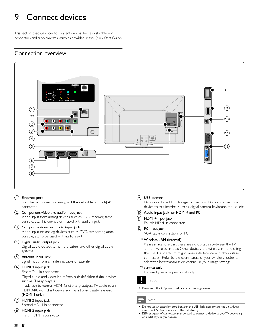 Philips 55PFL3907 user manual Connect devices, Connection overview, Composite video and audio input jack, 38 EN 