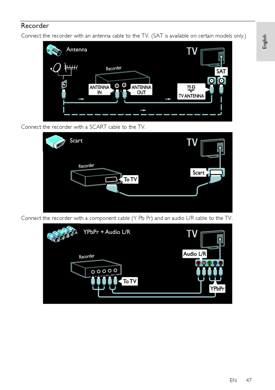 Philips 55PFL66X6K, 55PFL66X6T, 40PFL66X6H, 46PFL66X6K, 46PFL66X6T, 37PFL66X6T, 55PFL66X6H, 46PFL66X6H, 32PFL66X6H Recorder 