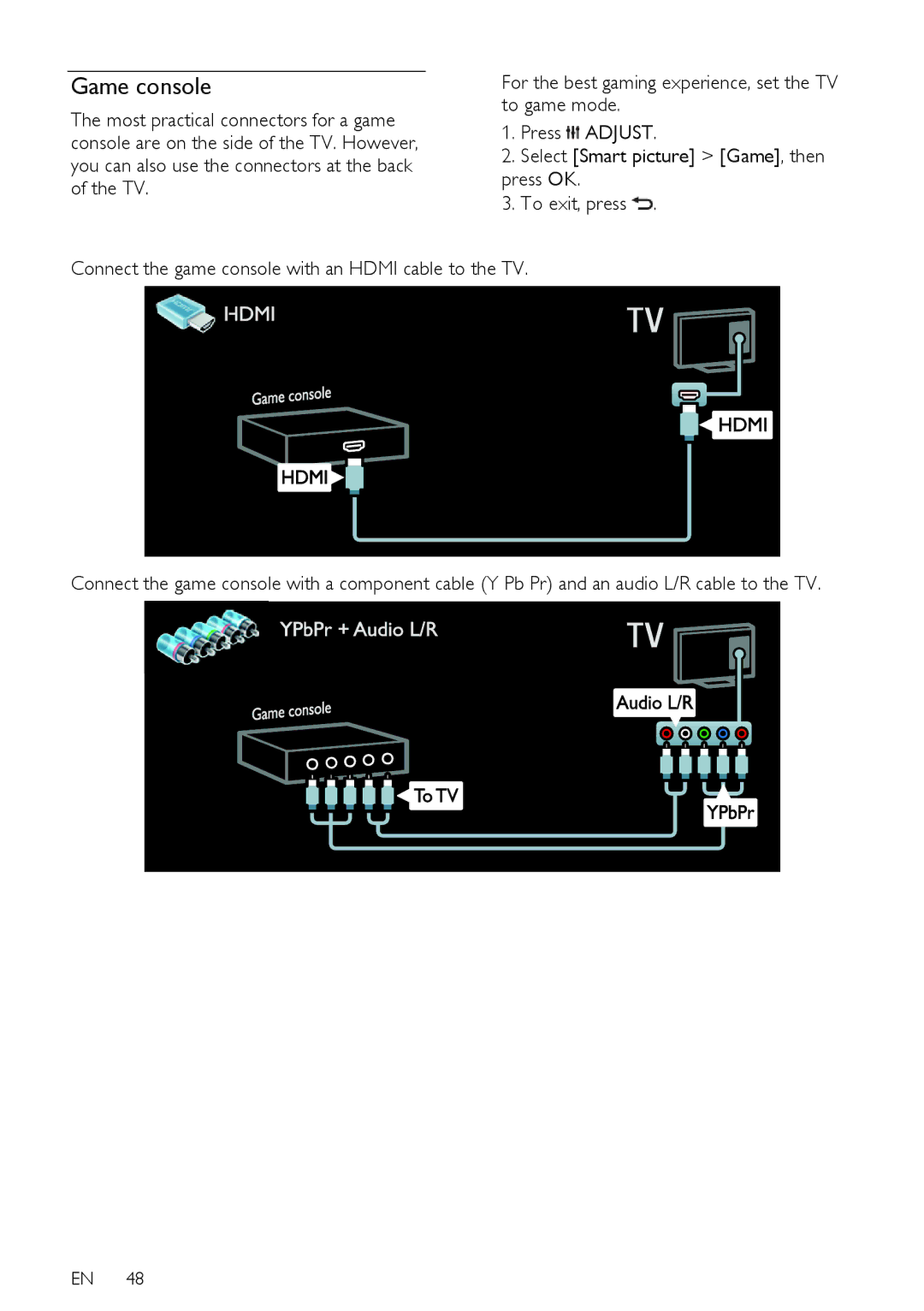 Philips 46PFL66X6K, 55PFL66X6T, 40PFL66X6H, 55PFL66X6K, 46PFL66X6T, 37PFL66X6T, 55PFL66X6H, 46PFL66X6H, 32PFL66X6H Game console 