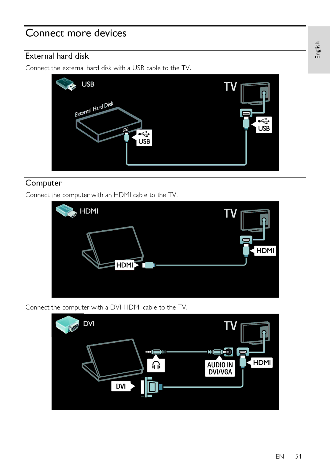 Philips 55PFL66X6H Connect more devices, External hard disk, Connect the external hard disk with a USB cable to the TV 