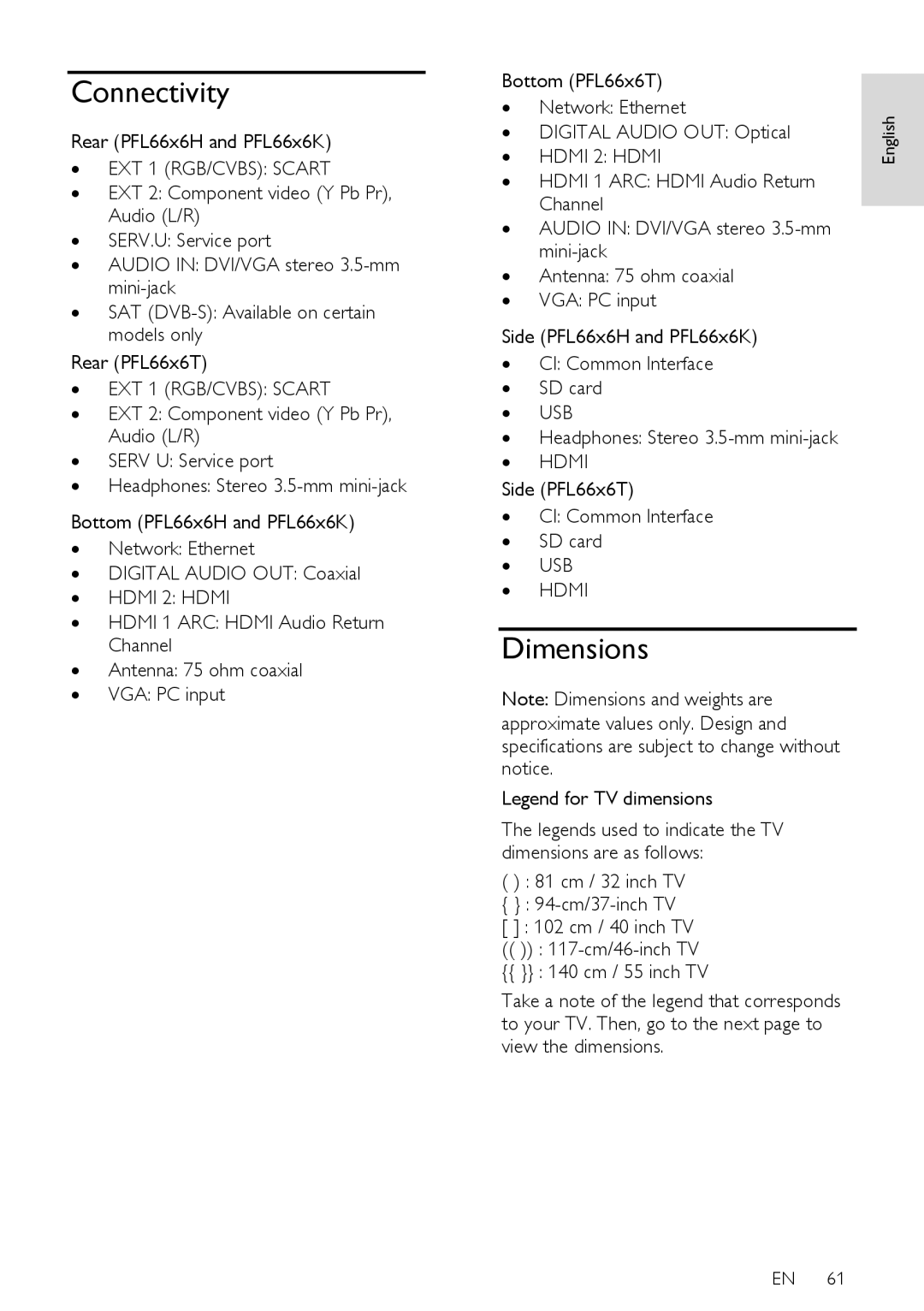 Philips 40PFL66X6H Connectivity, Dimensions, Rear PFL66x6H and PFL66x6K, Side PFL66x6T ∙ CI Common Interface ∙ SD card 