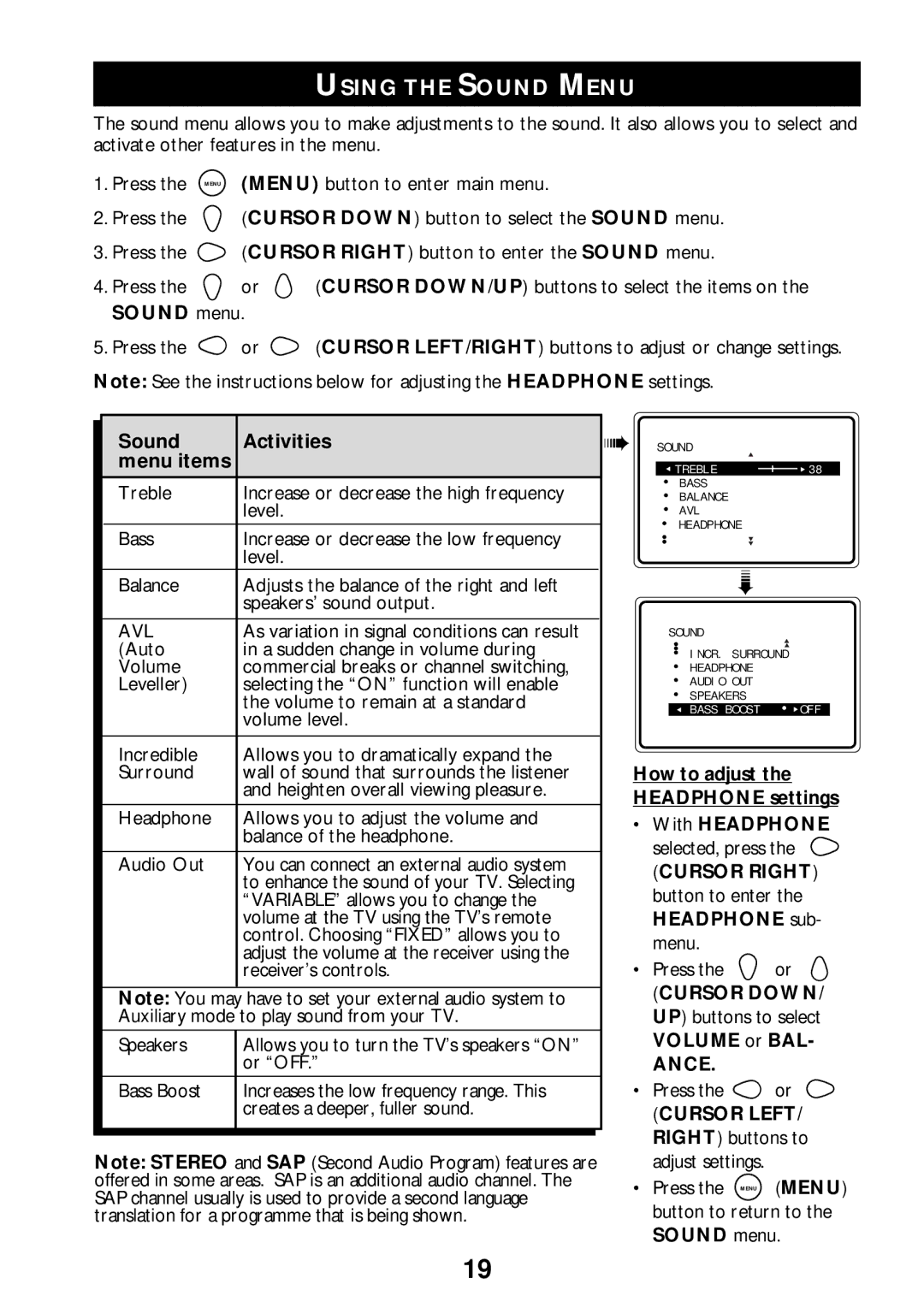 Philips 55PP925 manual Using the Sound Menu, Ance, Cursor Left 