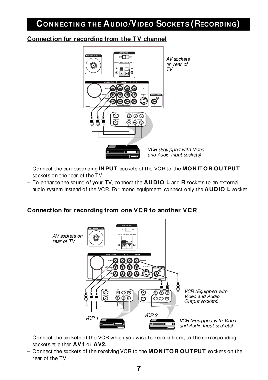 Philips 55PP925 manual Connecting the AUDIO/VIDEO Sockets Recording, Connection for recording from the TV channel 