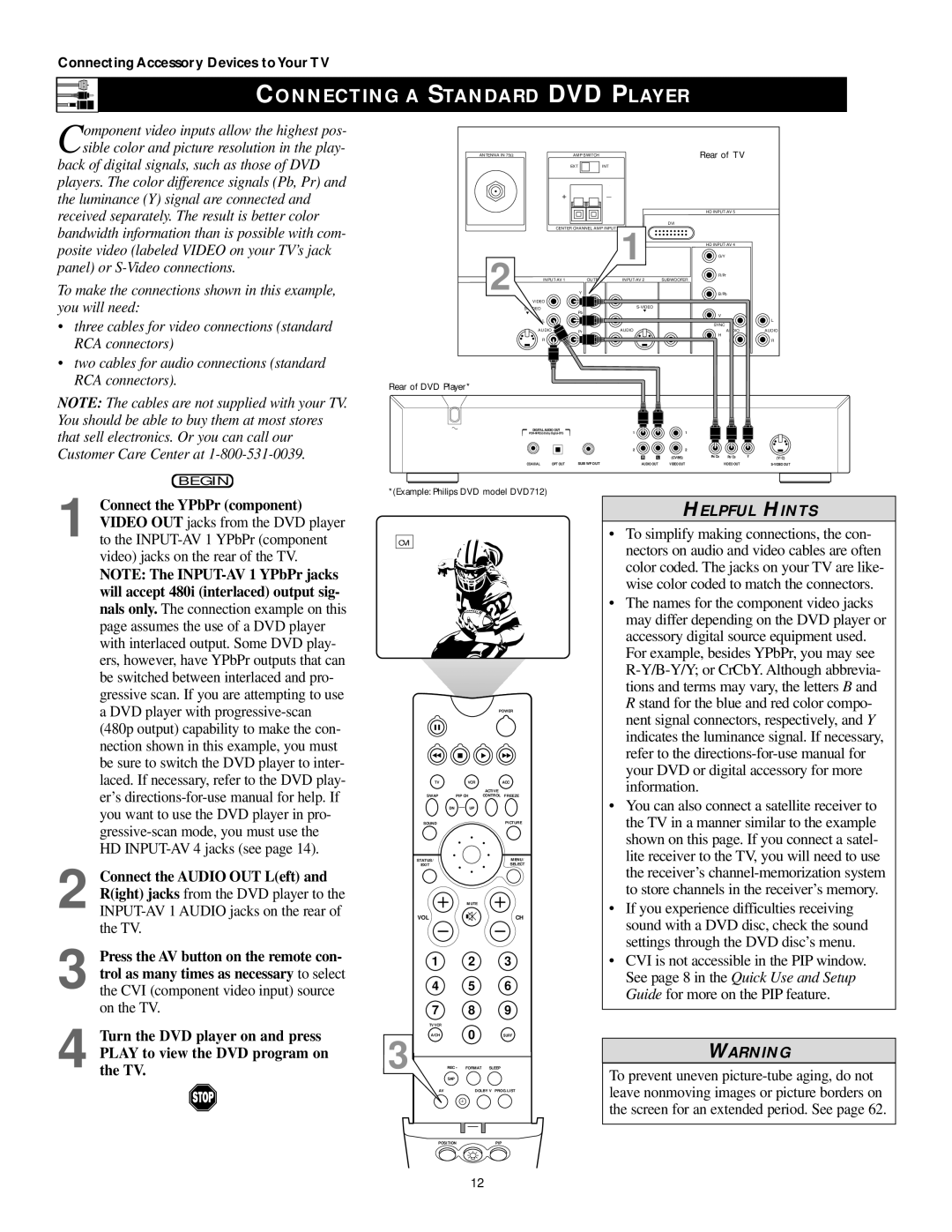 Philips 55PP9502, 60PP9502 manual Connecting a Standard DVD Player, Rear of DVD Player 