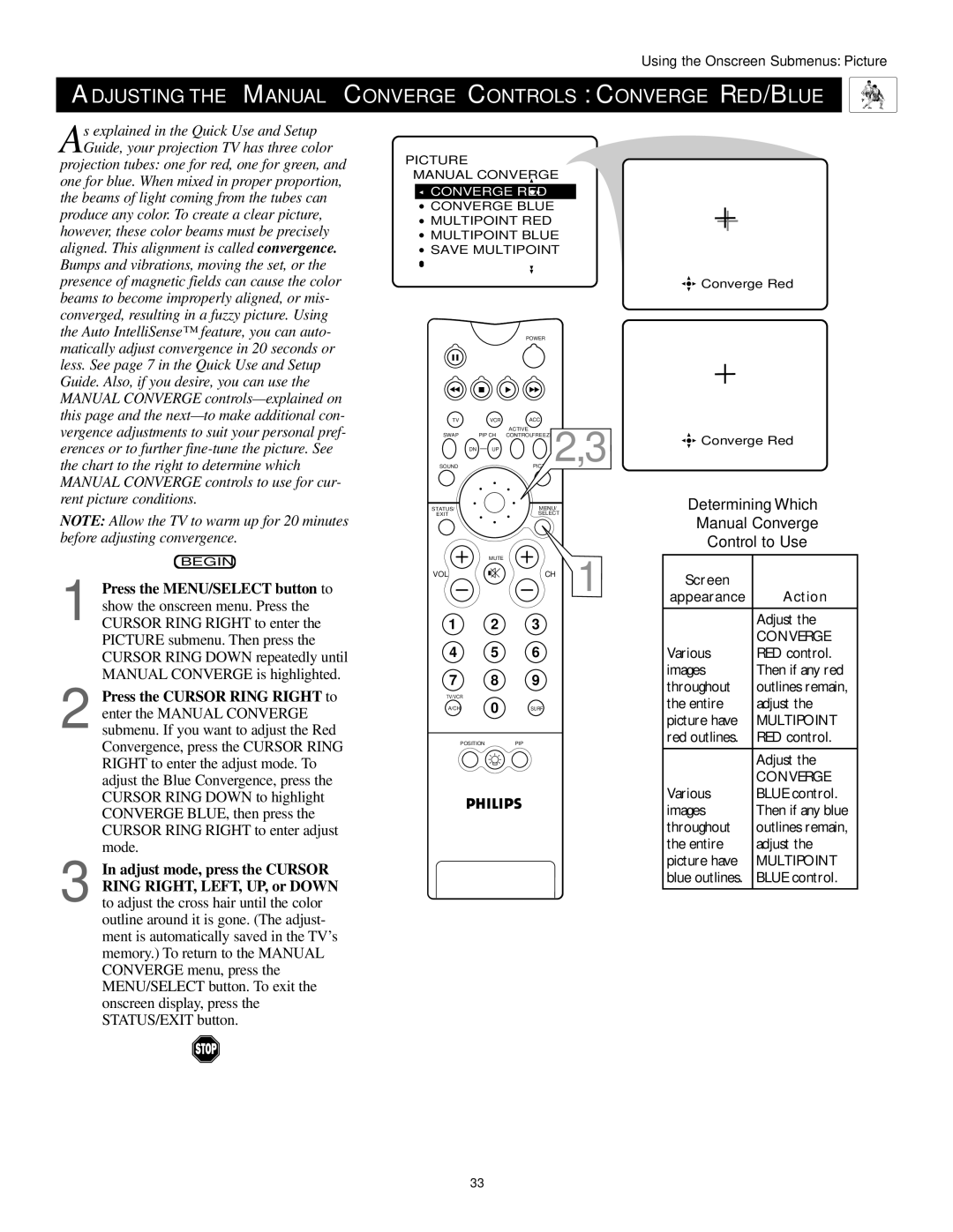 Philips 60PP9502, 55PP9502 manual Adjusting the Manual Converge Controls Converge RED/BLUE 