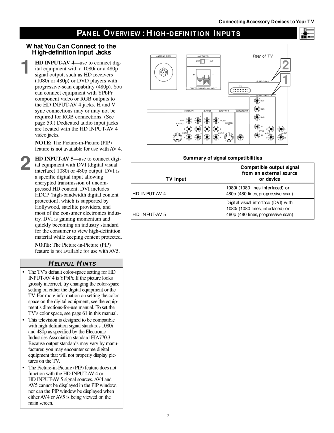 Philips 60PP9502, 55PP9502 manual Panel Overview HIGH-DEFINITION Inputs, WhatYou Can Connect to High-definition Input Jacks 