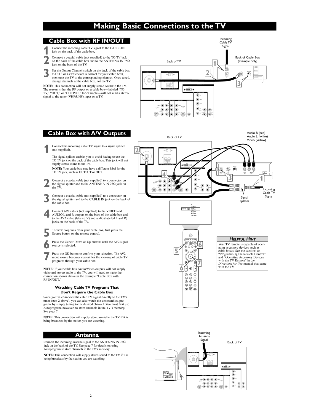 Philips 55PP9753/17 setup guide Cable Box with RF IN/OUT, Cable Box with A/V Outputs, Antenna 