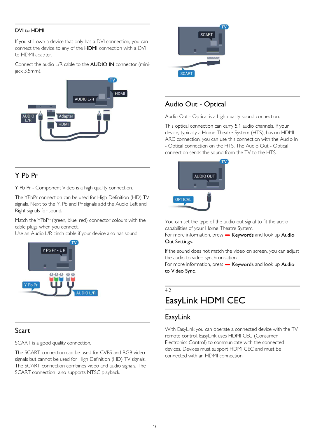 Philips 55PUS8809 user manual EasyLink Hdmi CEC, Pb Pr, Scart, Audio Out Optical 