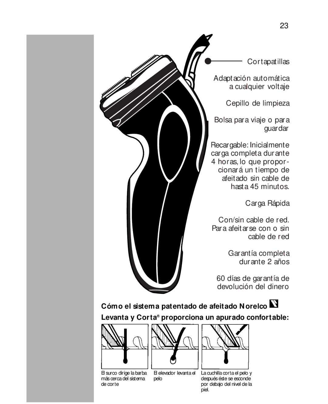 Philips 5867, 5864, 5863, 5862, 5861XL manual Cortapatillas 