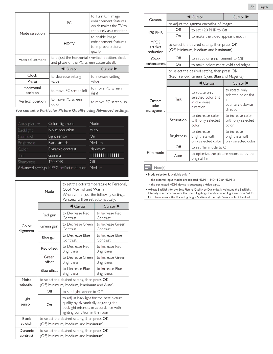 Philips 58PFL4609, 58PFL4909 user manual Hdtv 