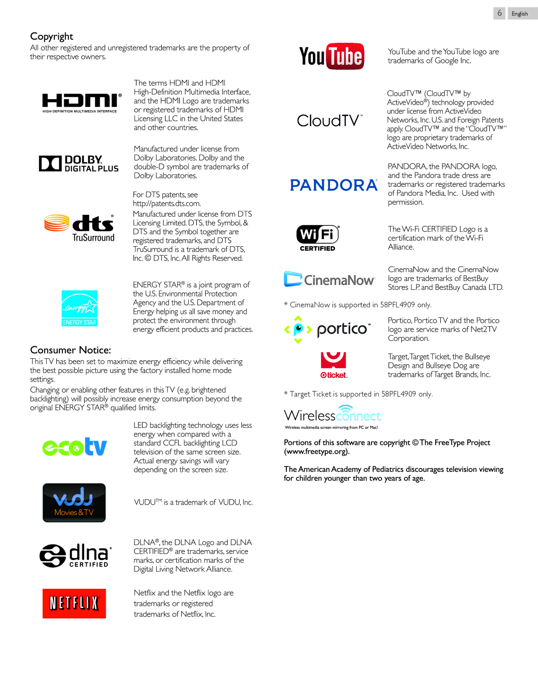 Philips 58PFL4609 user manual Their respective owners, CinemaNow is supported in 58PFL4909 only 