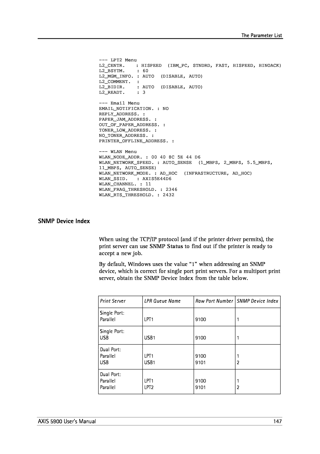 Philips 5900 user manual SNMP Device Index, Raw Port Number 