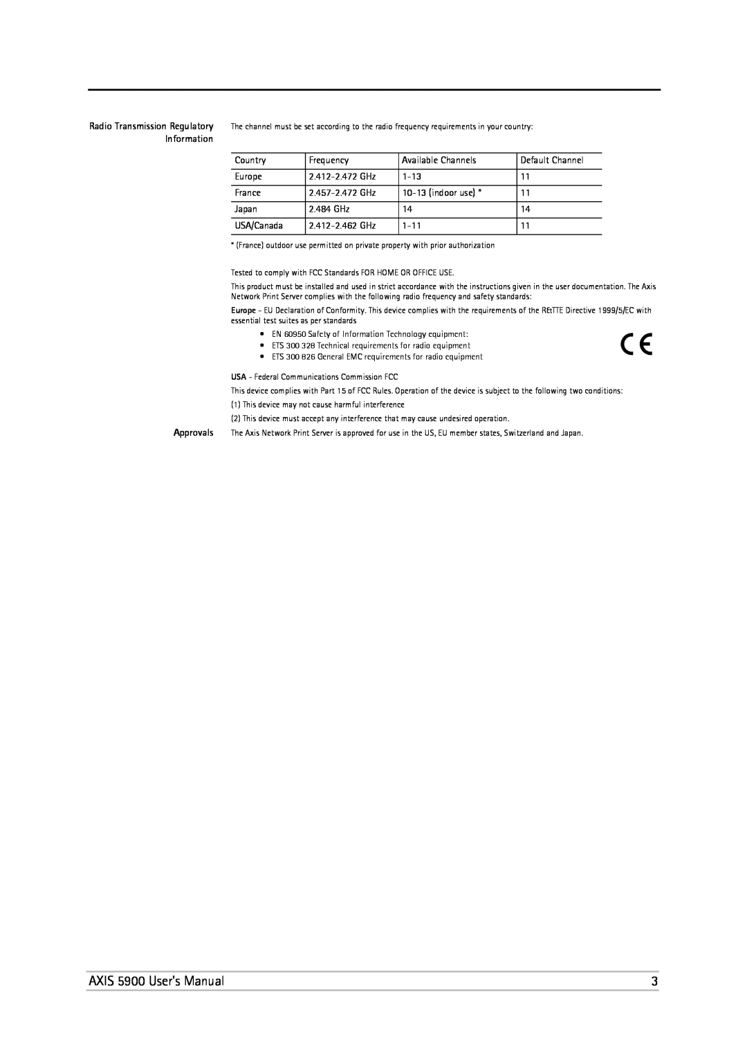Philips 5900 user manual Information 