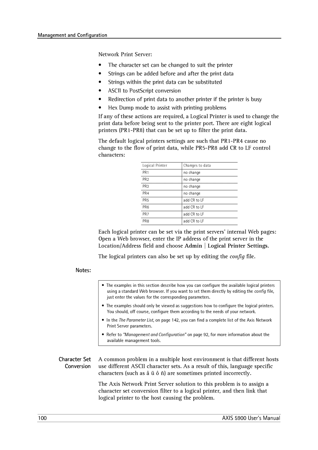 Philips 5900 user manual 100 