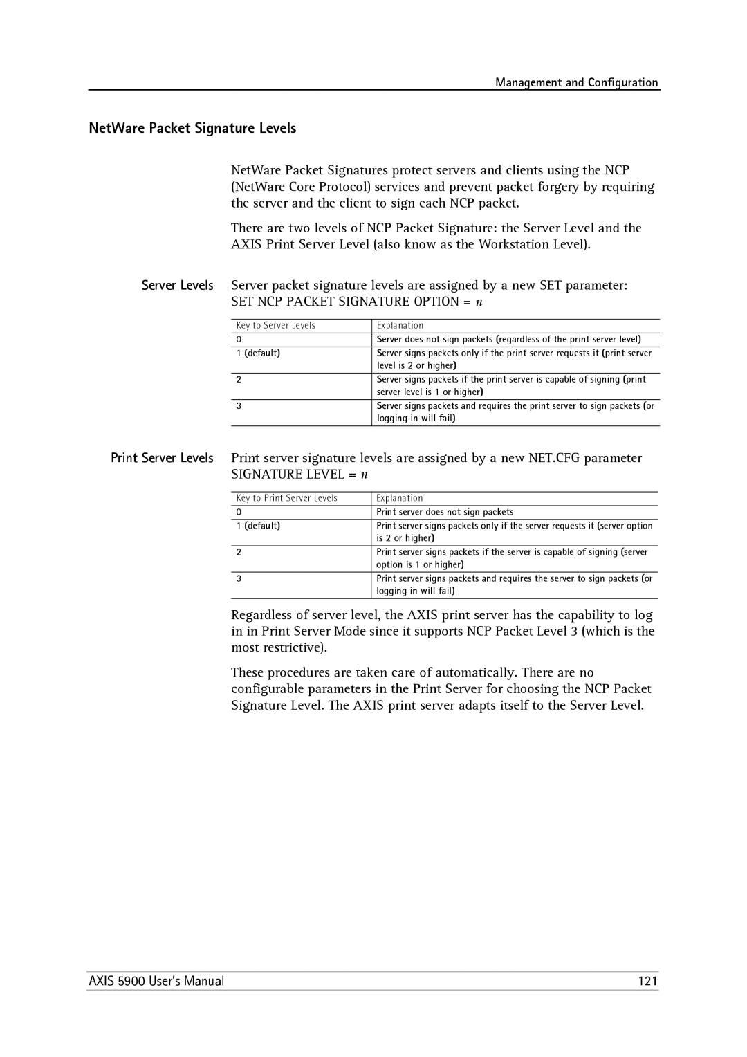 Philips user manual NetWare Packet Signature Levels, Axis 5900 User’s Manual 121 