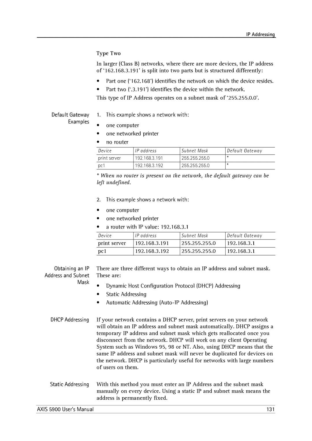 Philips 5900 user manual Type Two, Obtaining an IP, Mask 