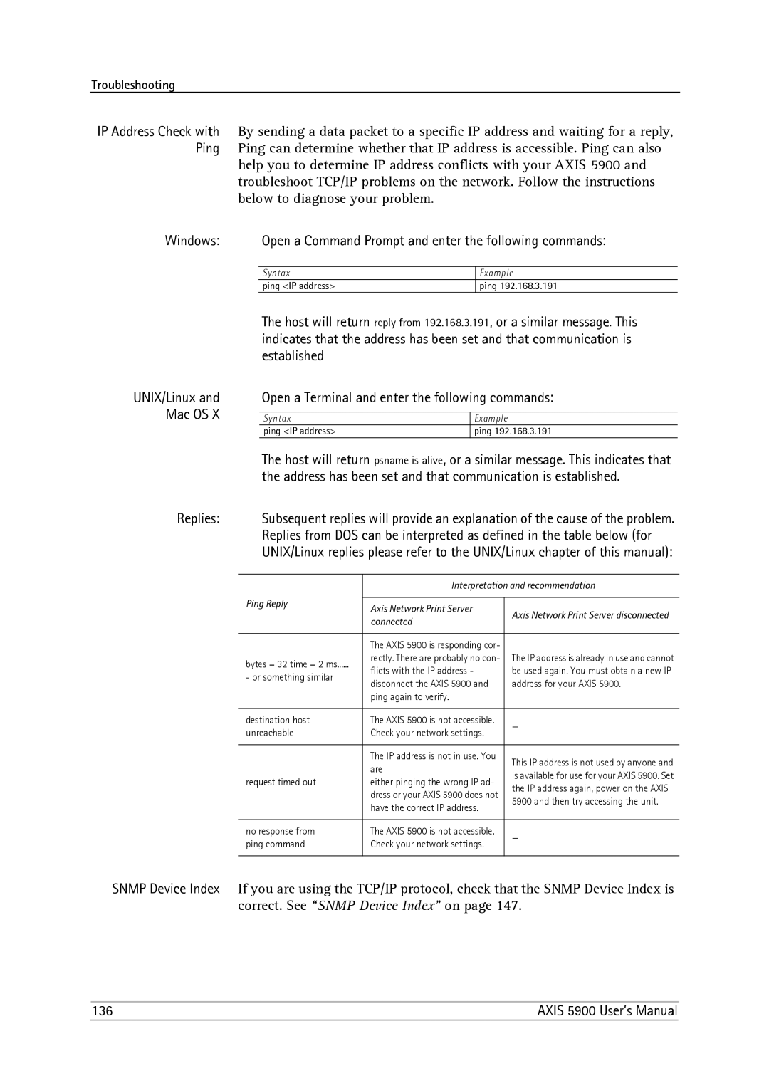 Philips 5900 user manual 136 