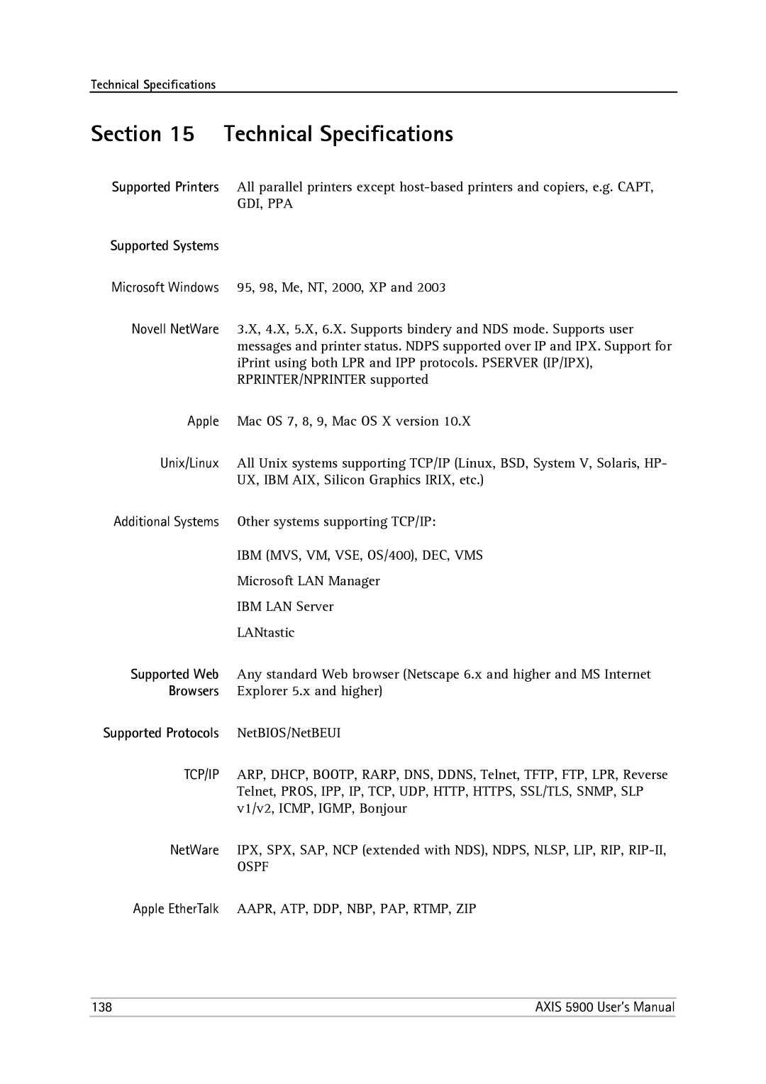 Philips 5900 user manual Technical Specifications, Supported Systems, Supported Protocols NetBIOS/NetBEUI 