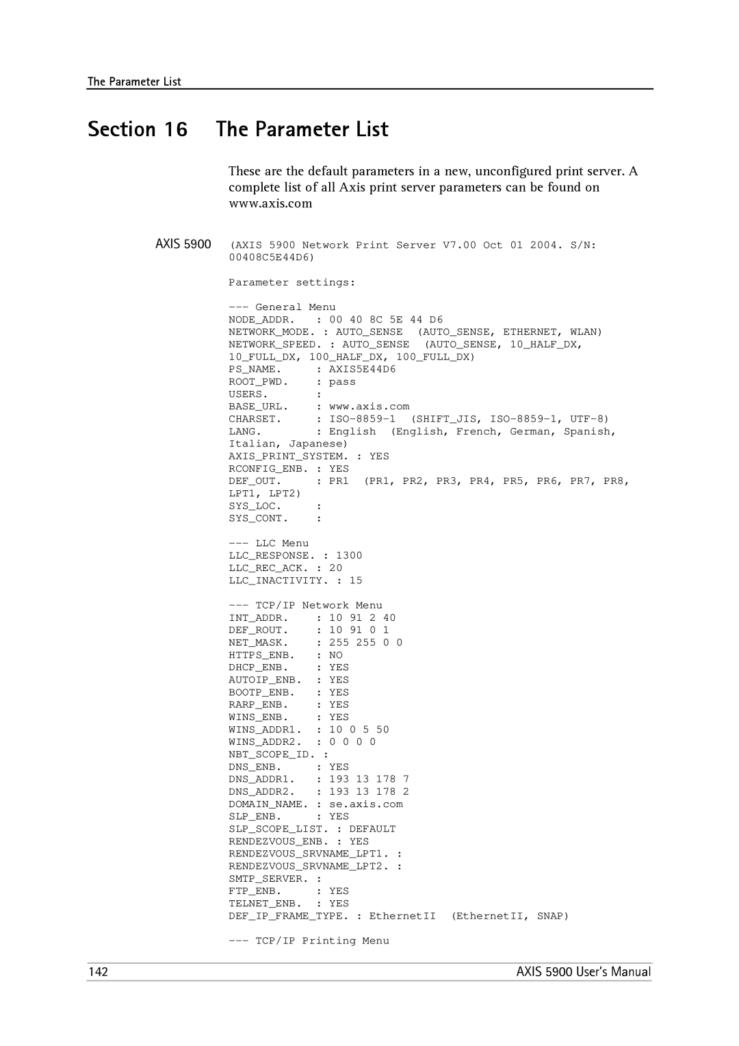 Philips 5900 user manual Parameter List 