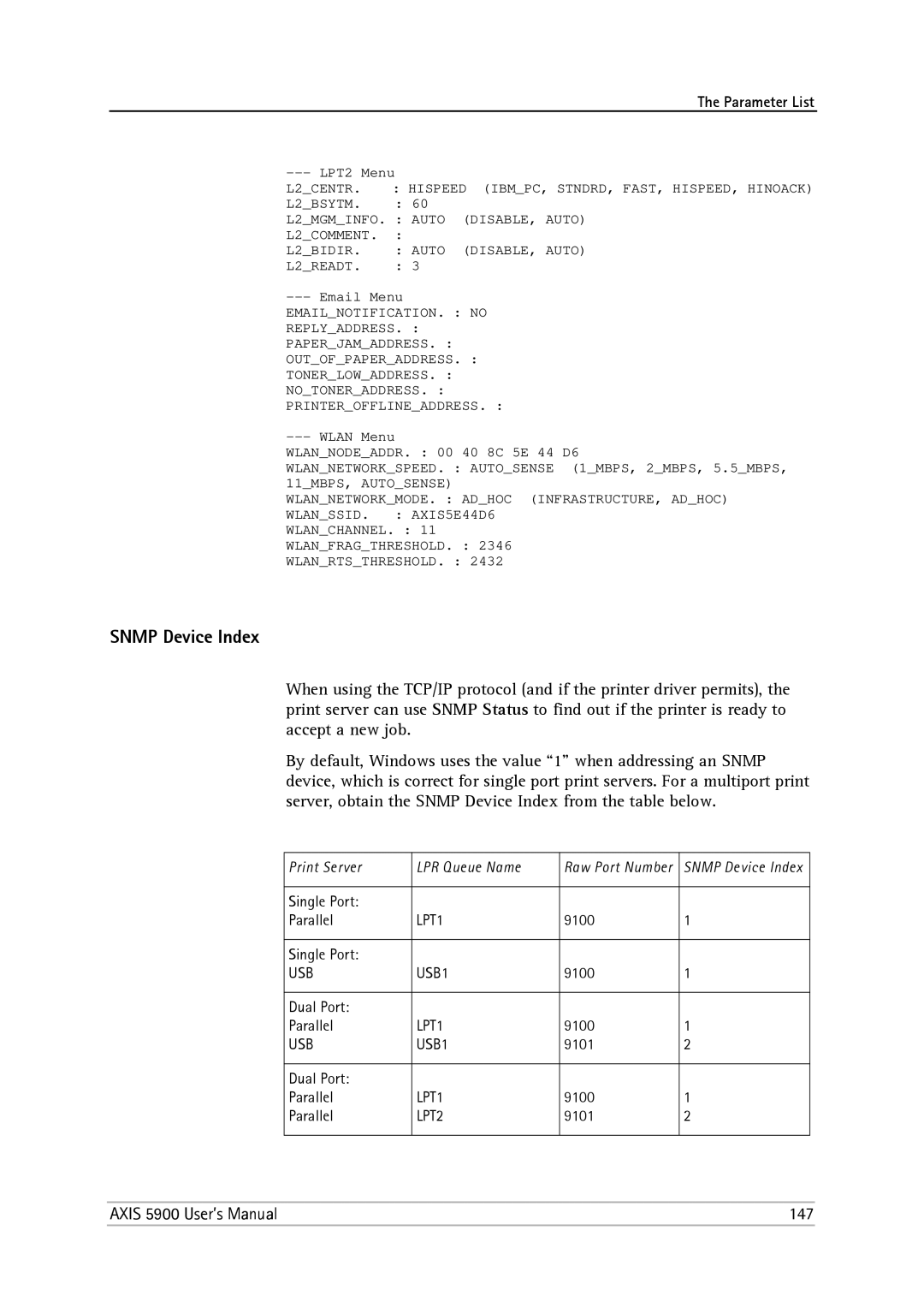 Philips user manual Snmp Device Index, Axis 5900 User’s Manual 147 