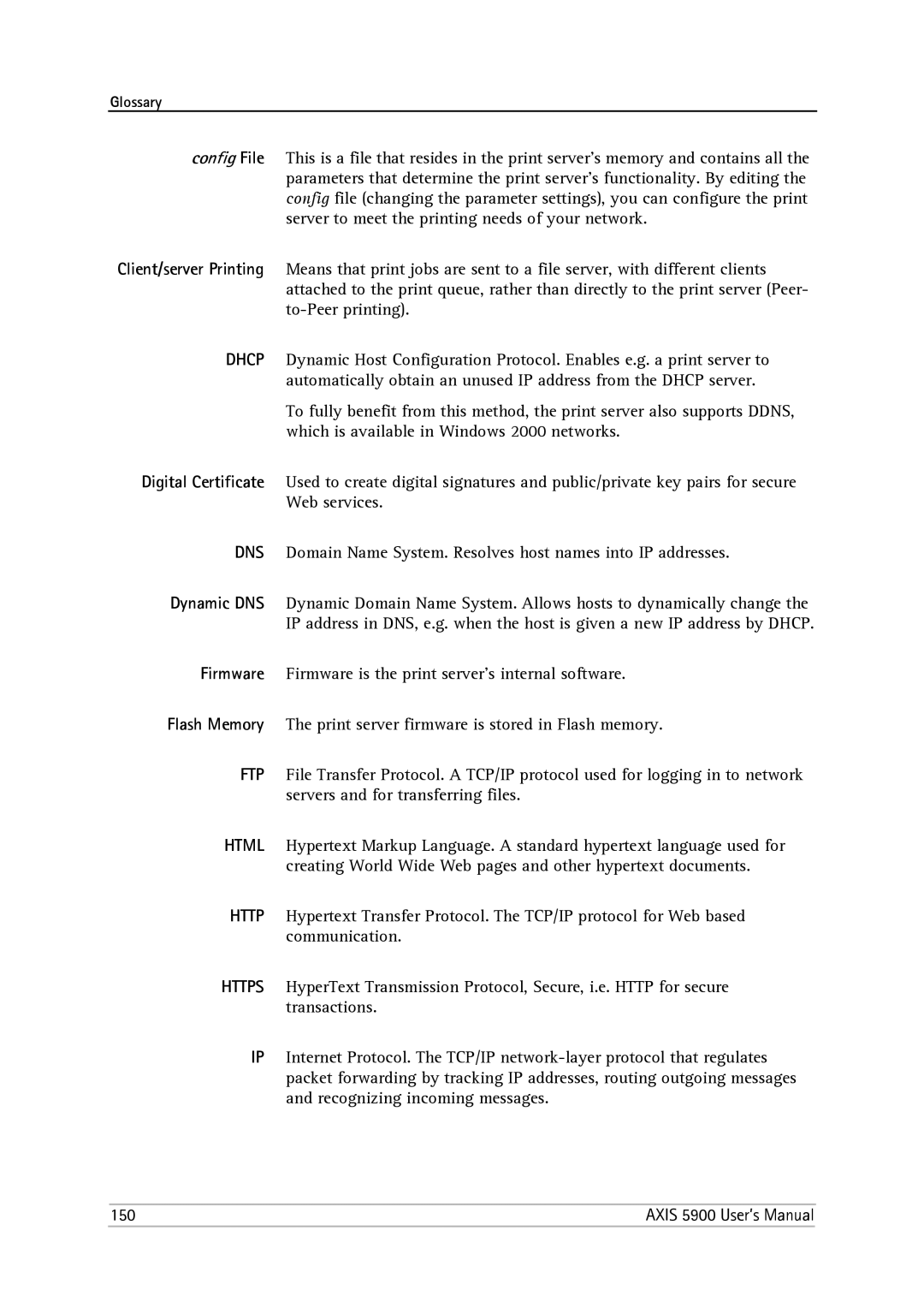 Philips 5900 user manual 150 