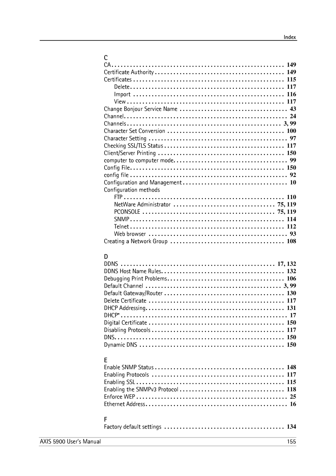 Philips user manual Configuration methods, Axis 5900 User’s Manual 155 