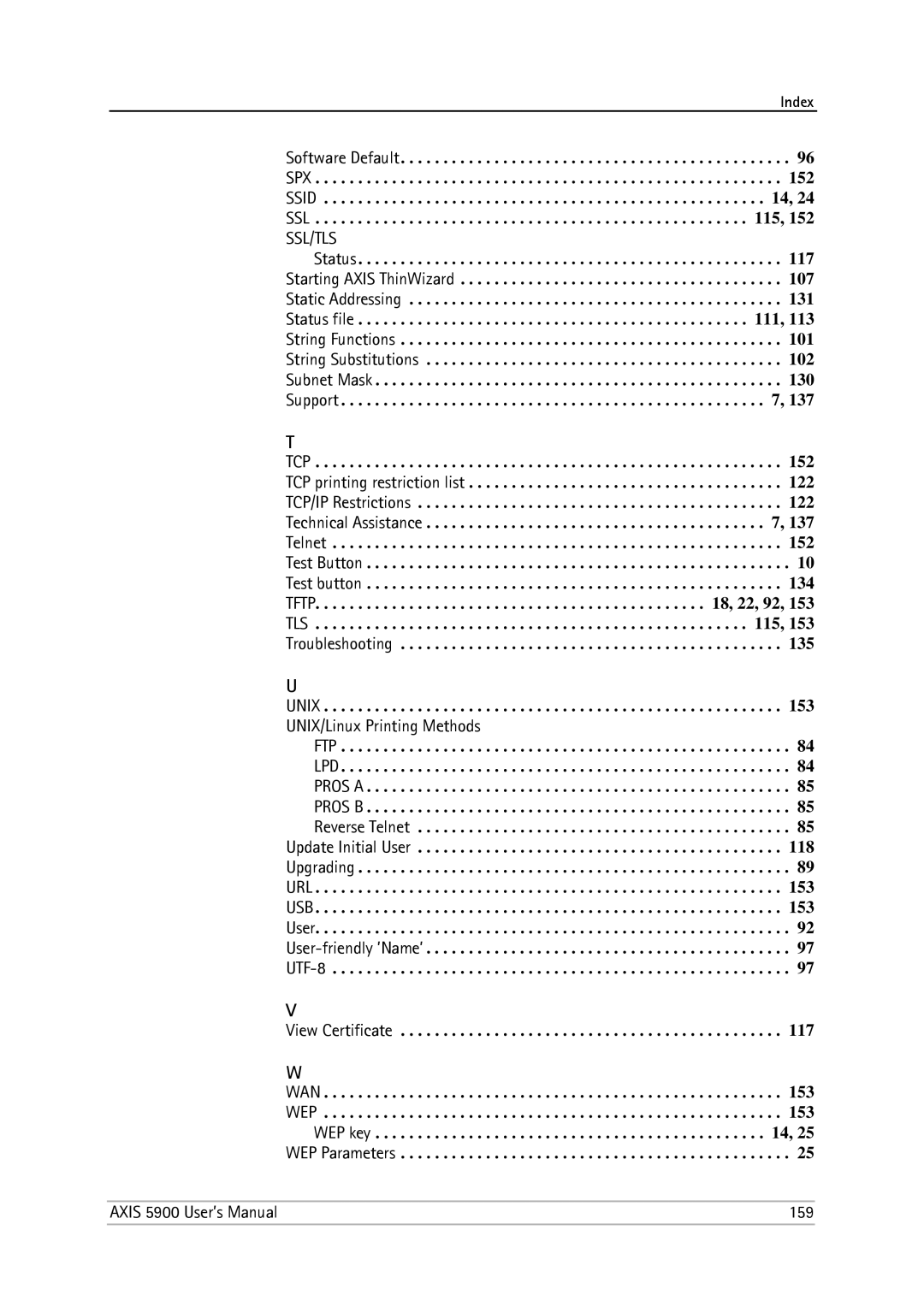 Philips user manual Ssl/Tls, Axis 5900 User’s Manual 159 