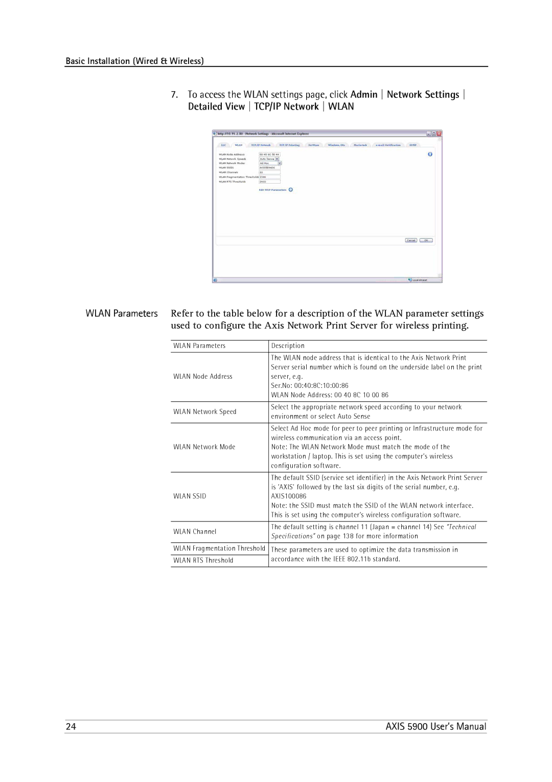 Philips 5900 user manual Detailed View TCP/IP Network Wlan, Wlan Parameters Description 