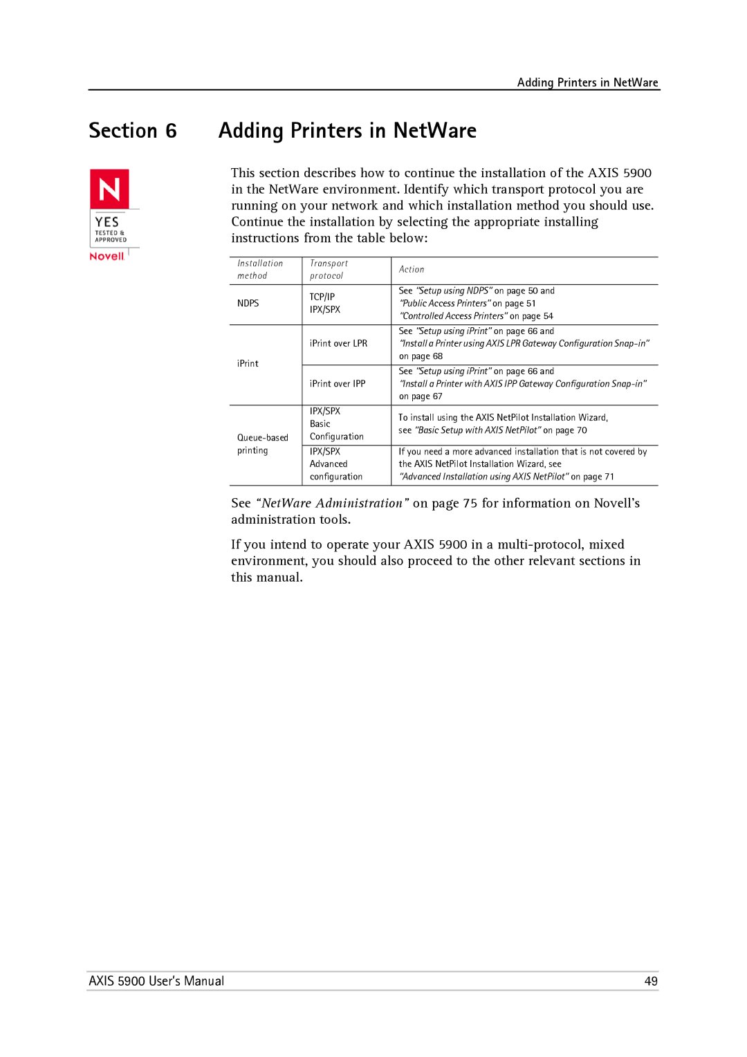 Philips 5900 user manual Adding Printers in NetWare, Ipx/Spx 