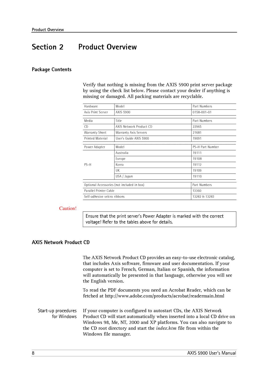 Philips 5900 user manual Product Overview, Package Contents, Axis Network Product CD 